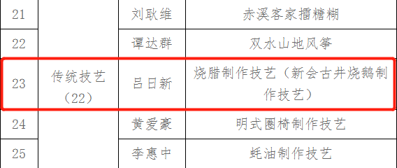 恒益烧鹅 恒益烧鹅