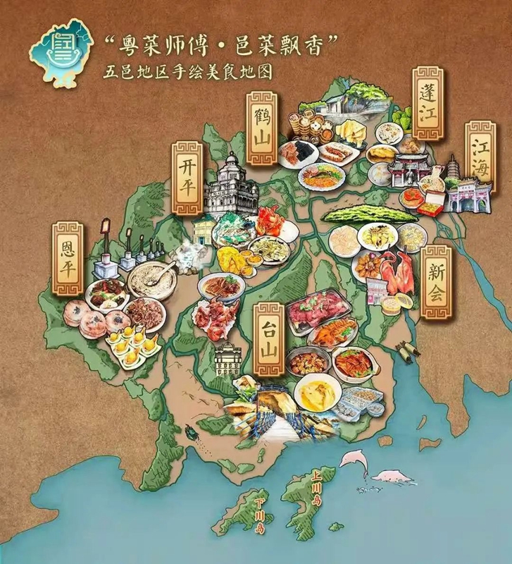 古井恒益 古井恒益